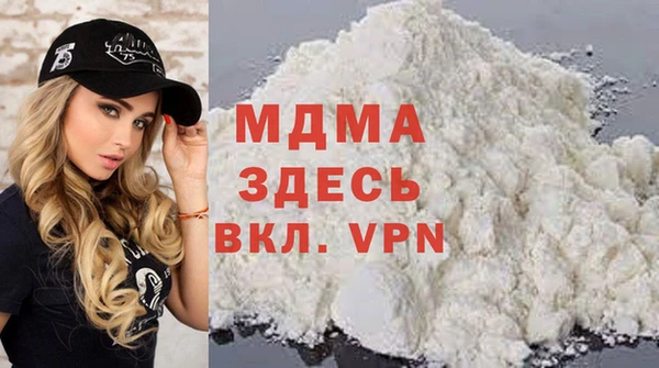 тгк Ижевск